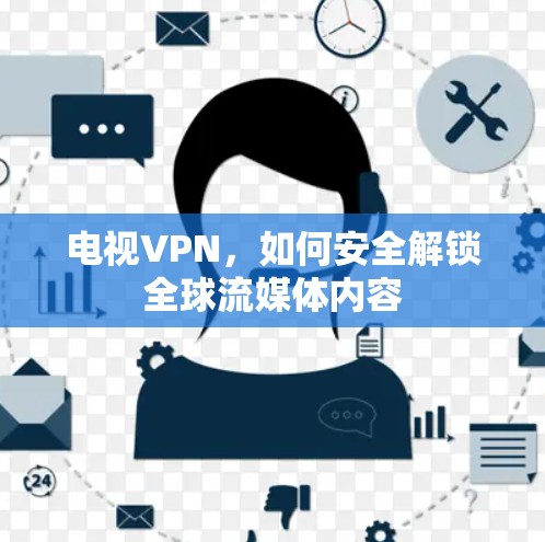 电视VPN,如何安全解锁全球流媒体内容