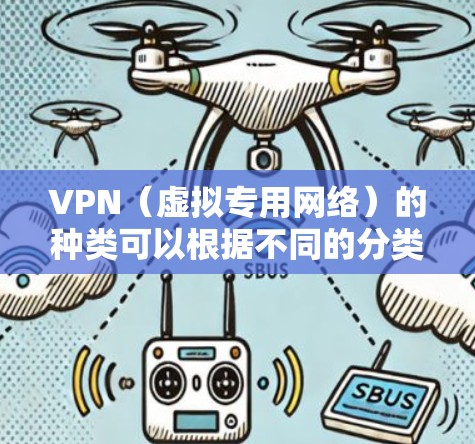 VPN(虚拟专用网络)的种类可以根据不同的分类标准进行划分,以下是常见的分类方式及主要类型