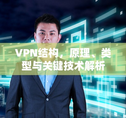 VPN结构，原理、类型与关键技术解析